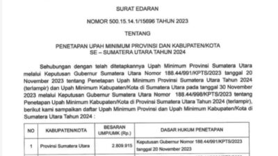 Daftar UMK 2024 di Sumut, Terdapat 23 Daerah yang Melampaui UMP