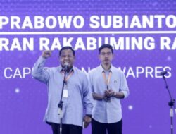 Pendukung Prabowo-Gibran Mempunyai Stabilitas yang Paling Kuat, Mencapai 81,4%