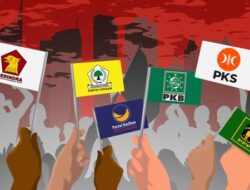 Peta Kerja Sama Partai Politik Menuju Pilkada 2024 di Pangandaran