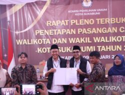 Kepala Daerah di Jabar Gagal Dilantik: Penemuan Terbaru!