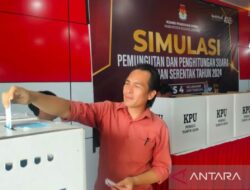 Daftar Gubernur & Wakil Gubernur Terpilih Pilkada 2024: Pengamatan Terbaru