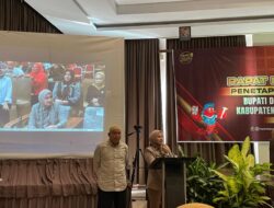 Citra-Ino Pangandaran 2025-2030: Perkembangan dan Peluang