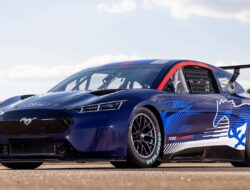 Ford’s Mach-E NASCAR Prototype: Promising Insights