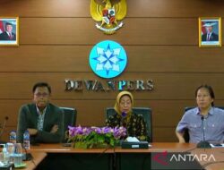 Undang-Undang Pers Indonesia: Panduan Lengkap