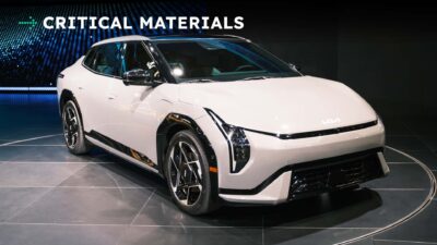 Penampilan Hyundai dan Kia di Bawah Pemerintahan Trump